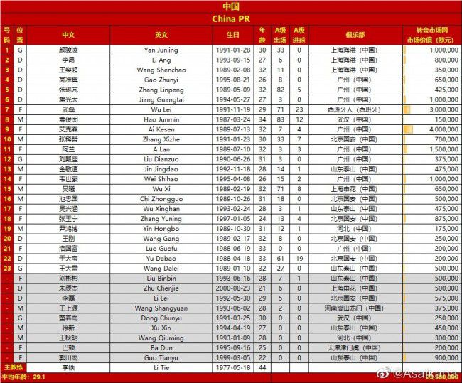 上半场托莫里破门，坎德雷瓦助攻法奇奥扳平比分，AC米兰暂1-1萨勒尼塔纳；下半场克亚尔有些受伤被西米奇换下，坎德雷瓦打近角攻破迈尼昂十指关，托莫里也伤退，约维奇绝平，最终AC米兰2-2萨勒尼塔纳，在先赛一场的情况下距离榜首8分。